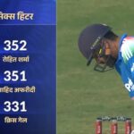 ODI Most Sixes