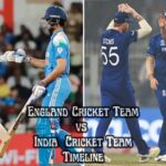 England Cricket Team vs India National Cricket Team Timeline