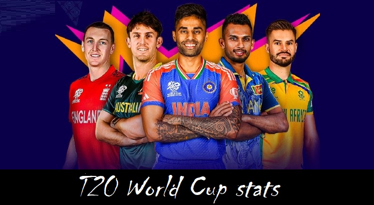 T20 World Cup stats