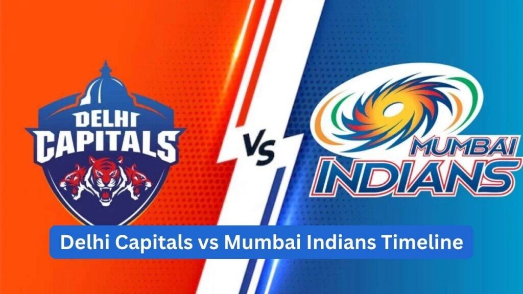Delhi Capitals vs Mumbai Indians timeline